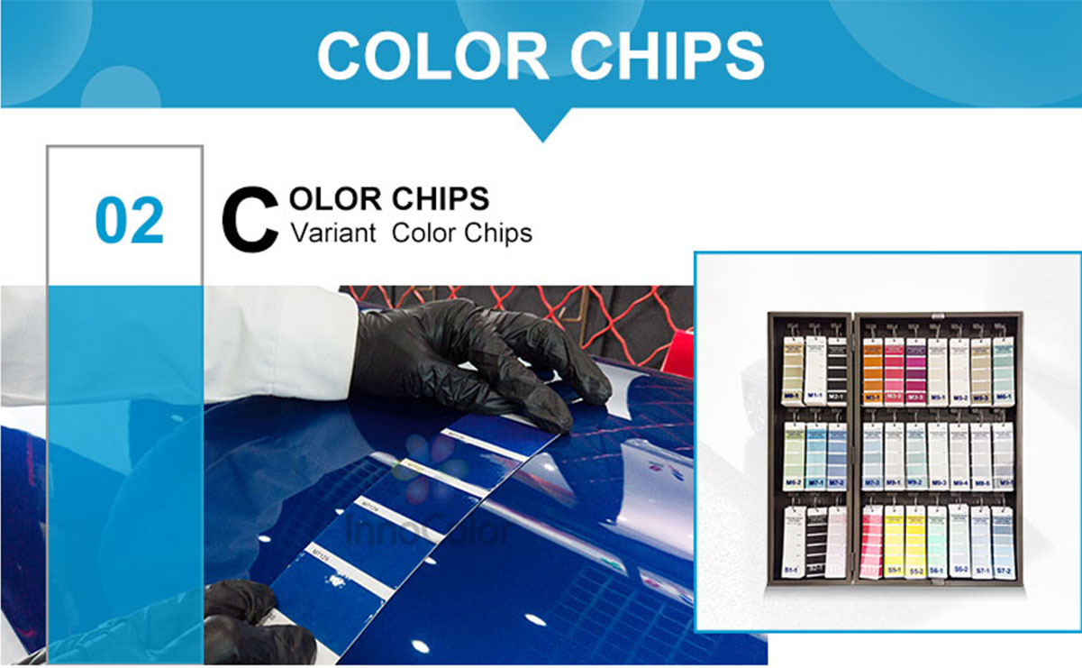 Car Paint, Auto Paint,Automotive Paint,Automotive Coatings,InnoColor