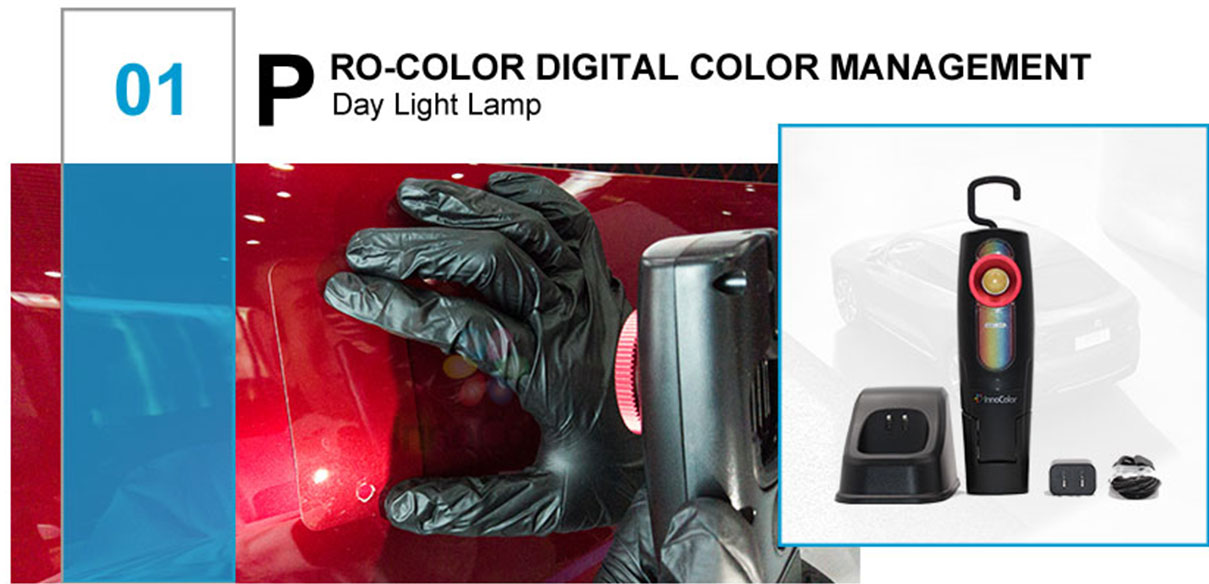 Car Paint, Auto Paint,Automotive Paint,Automotive Coatings,InnoColor