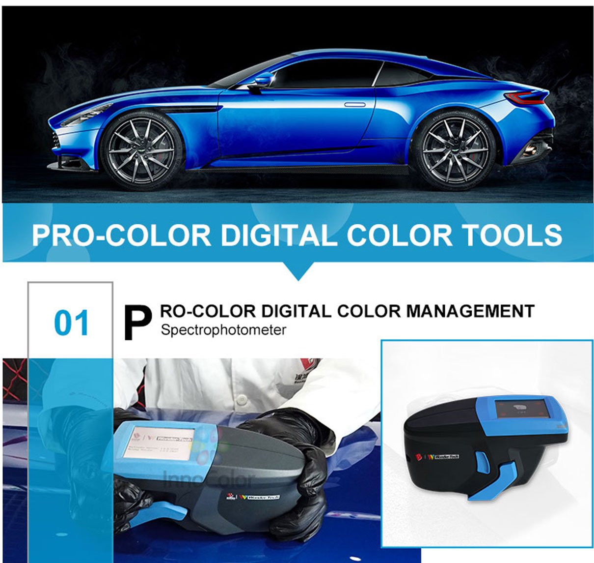 Car Paint, Auto Paint,Automotive Paint,Automotive Coatings,InnoColor
