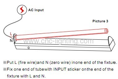 Dimmable T8 LED Tube with internal 1-10V PWM Dimming driver