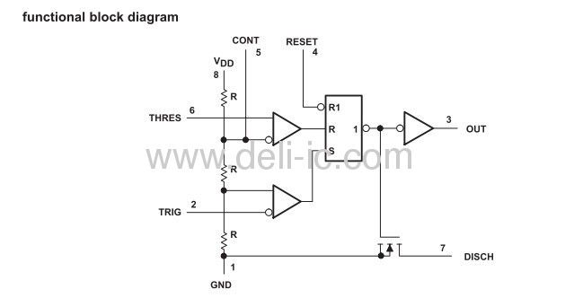 Electronic Chip LinCMOSE TIMERS