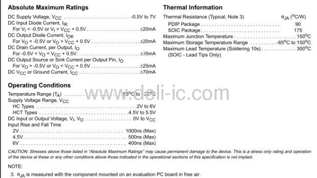 Electronics Component High Speed CMOS Logic Quad Buffer