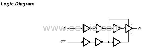 Electronics Component High Speed CMOS Logic Quad Buffer