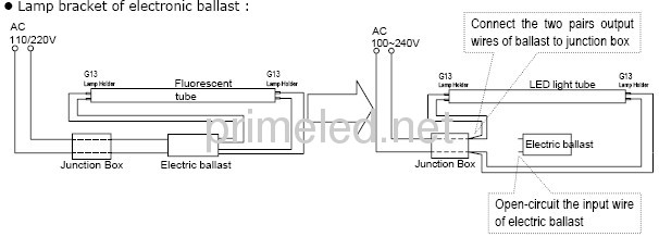 18W/ 22W/ 25W LED Tubes, 1200mm, 78-90 LM/W