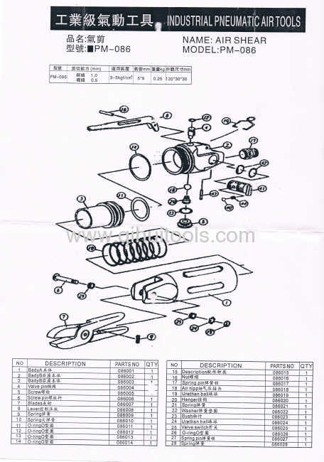 High quality Air Shear suit for cut metal wire and other industries