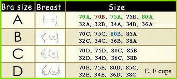 Invisible Adhesive Backless Silicone Bra For Women With A B C D Sizes ,  High Quality Invisible Adhesive Backless Silicone Bra For Women With A B C D  Sizes on