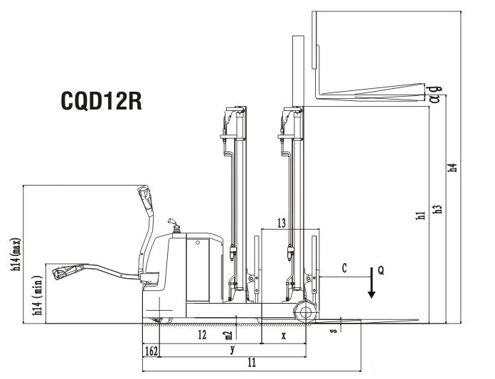 Counterbalanced Electric StackerCQD12R