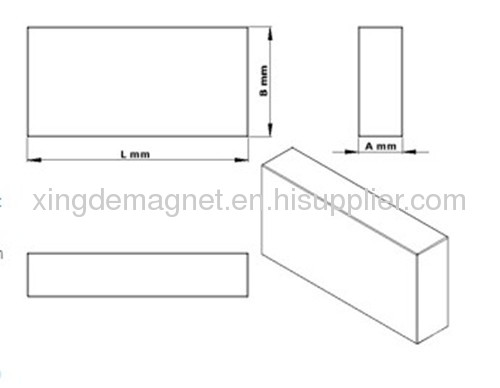 Strip shape NdFeB Magnets with magnetized throught thickness