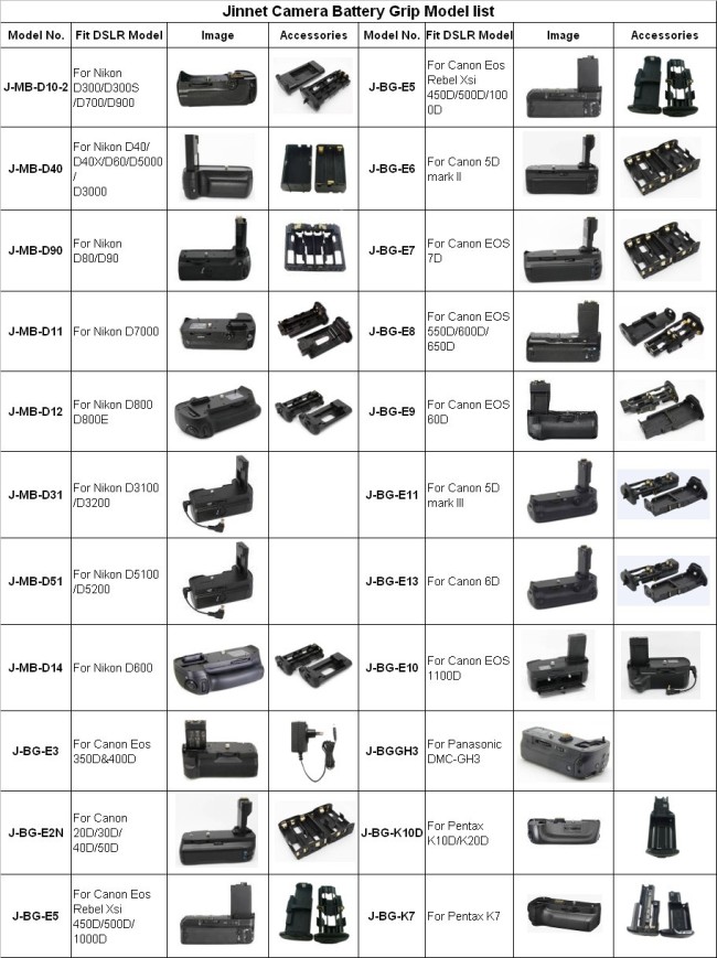 For canon 5d Mark II camera battery grip BG-E6 with competiive price