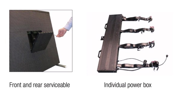 Back-up data and power design