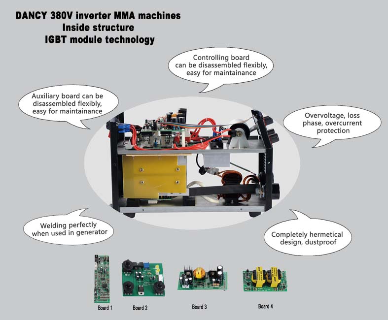 380V welding machine industrial use structure