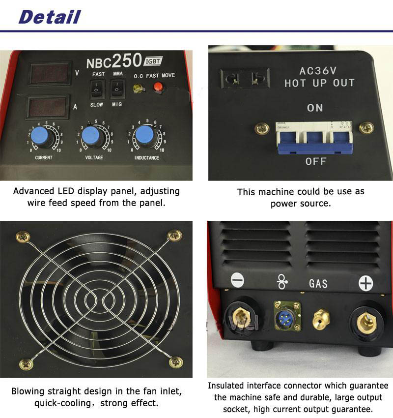 mig welding display