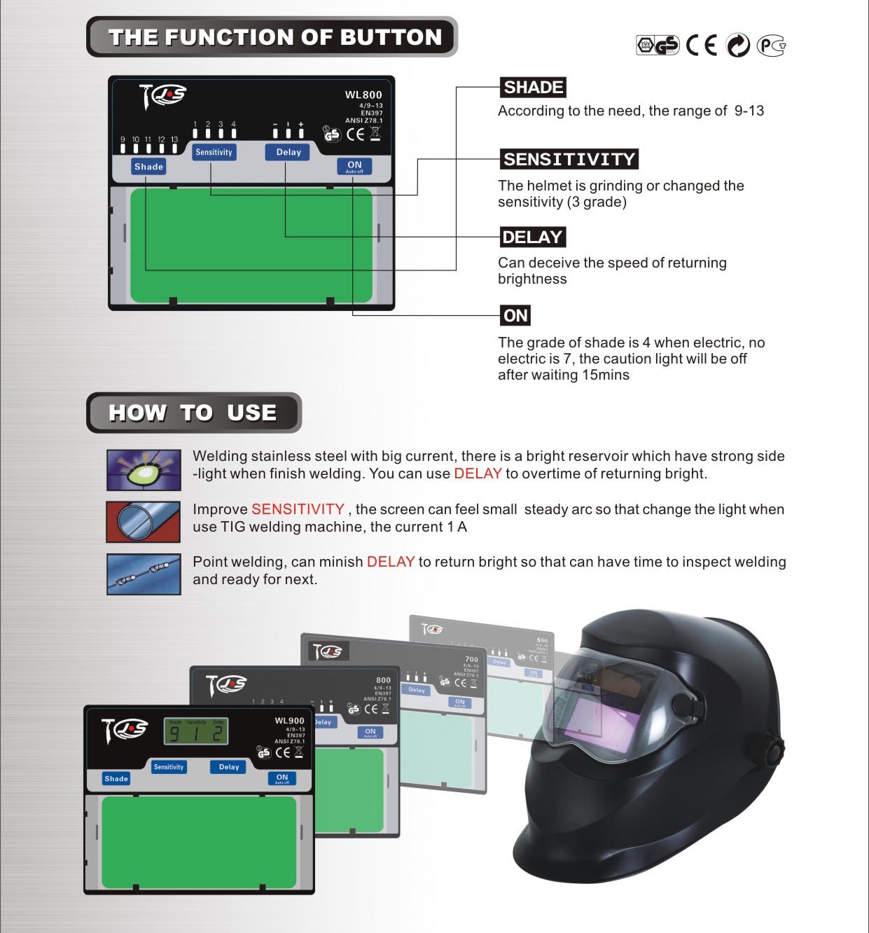 The function of welding helmet buttom