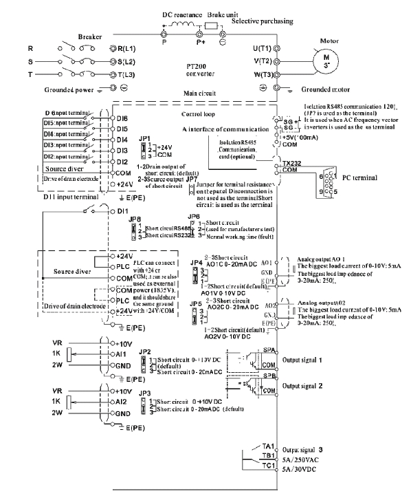 110kw 210A 380V VFD Variable Frequency Drive Direct Torque Control Of AC Drives