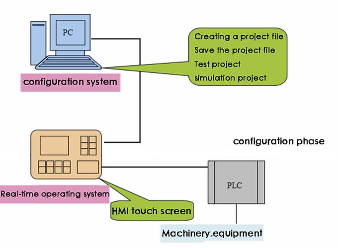 http://www.powtech.cn/uploads/image/20130902/1378126673.jpg