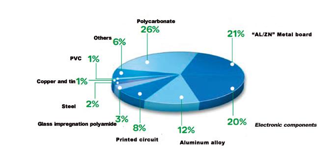 http://www.powtech.cn/uploads/image/20130813/1376382766.jpg