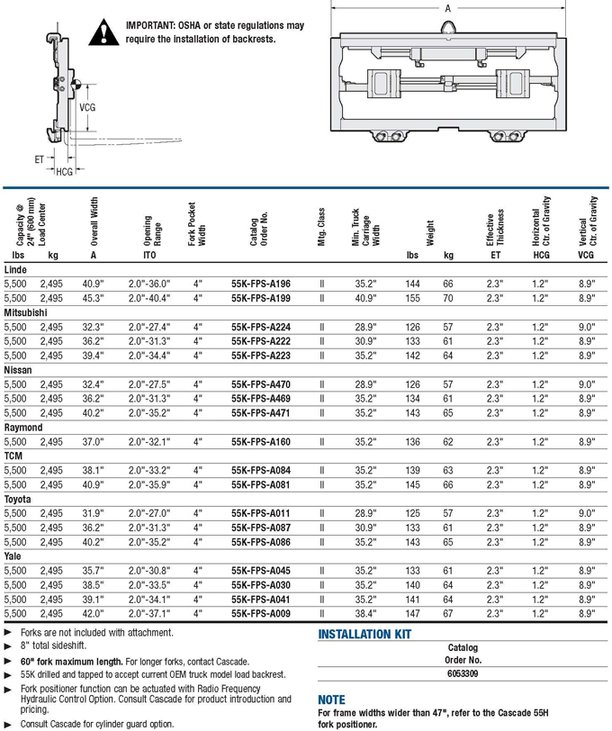 Forklift Attachments Fork Positioner For Hangcha Forklift Loading Cargo