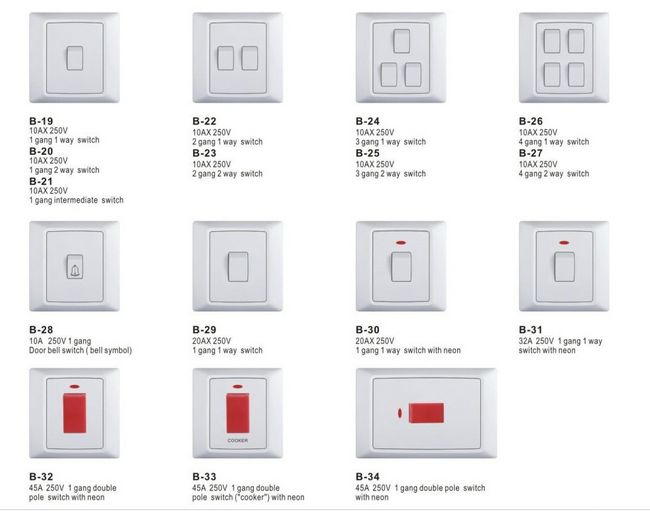 16A 250V 1 Gang / 2 Gang German Type Schuko Electrical Wall Socket with SASO Ceritficate