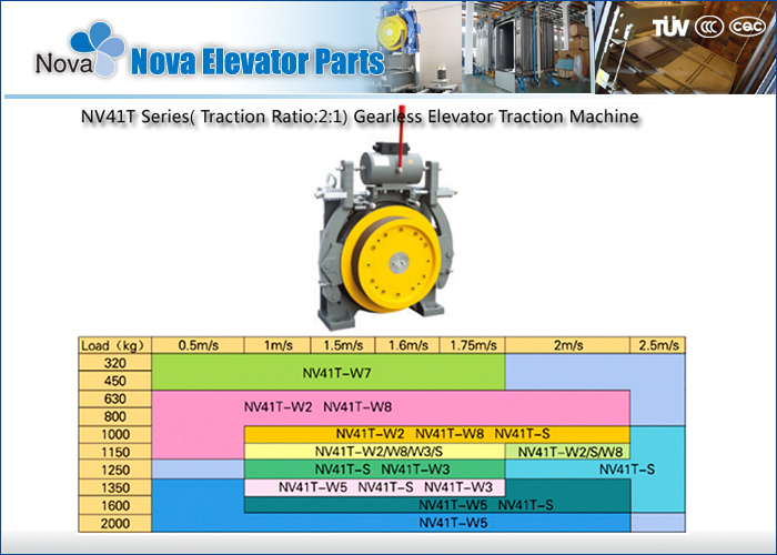 Ratio 2:1 Gearless Elevator Traction Machine with 2500KG Loading Weight