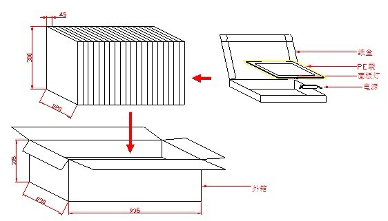 LED Panel Light 180*180mm 15W any other size and other color can be customized to different requirement.