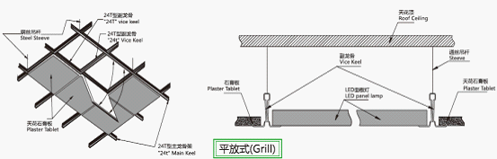 LED Panel Light 180*180mm 15W any other size and other color can be customized to different requirement.