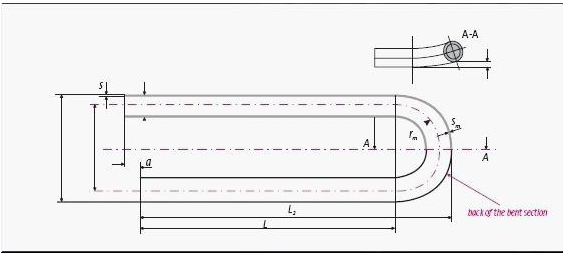 ASTM A210 A106B / A53B / A179 / A192 ERW U Bend Pipe Tubes Annealed , Length 6 m ~ 25m