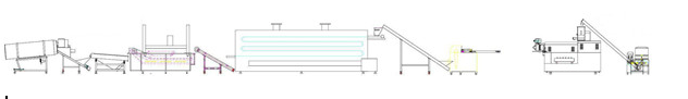 automatic 3D Snack Pellet Machinery for Food processing plants , food production line