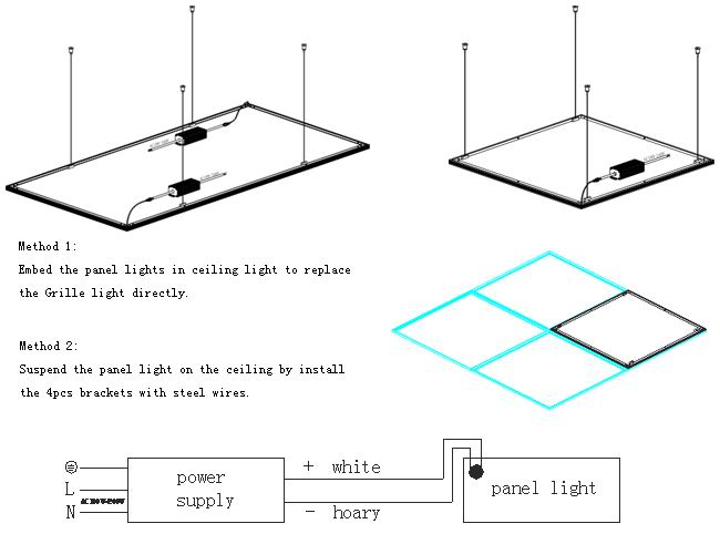 8W Round LED Panel Light High Efficiency Embedded Pure White For Office 80Ra