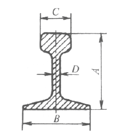 High Strength Shipbuilding Steel Crane Rail , Railway Construction