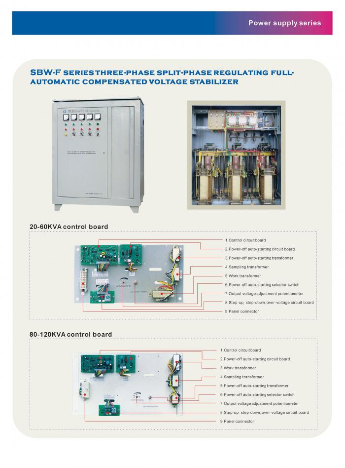 single and three phase power supply industrial voltage stabilizer