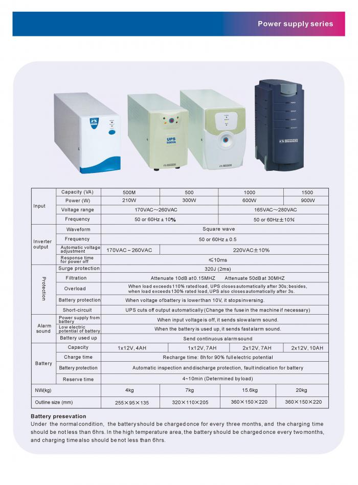 backup home office use ups