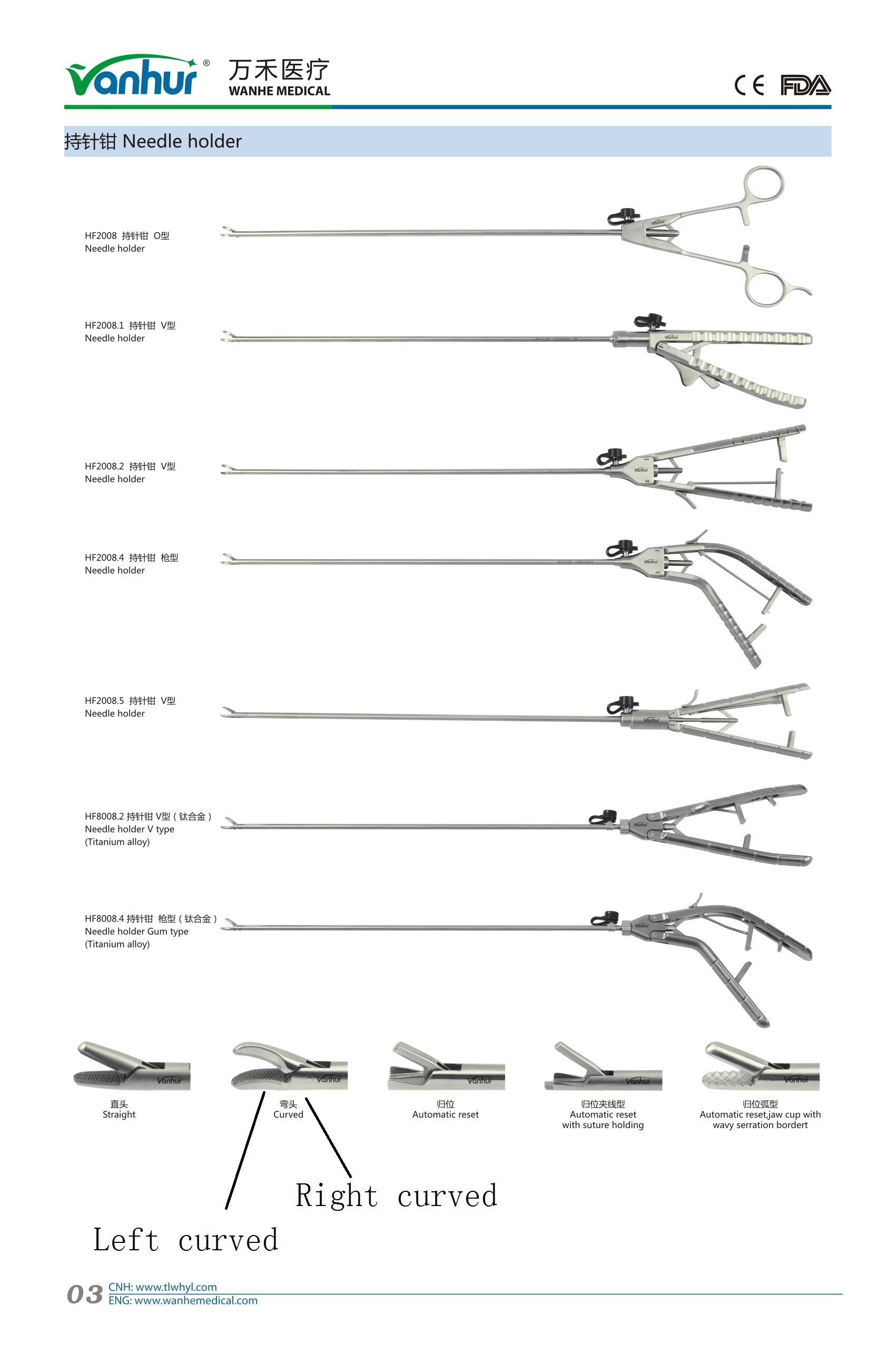 Arthroscopy Instruments