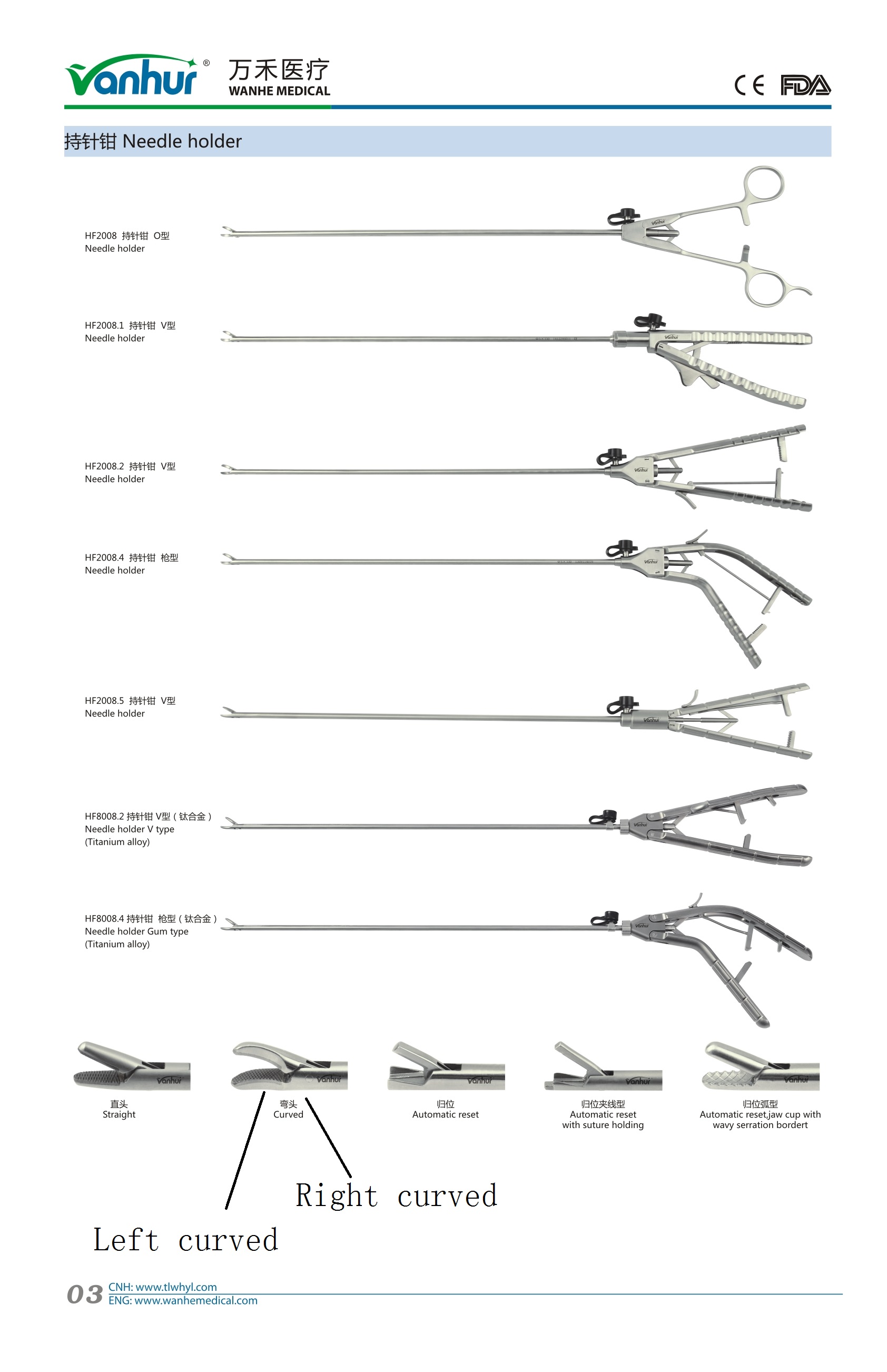 Laparoscopy  Instruments