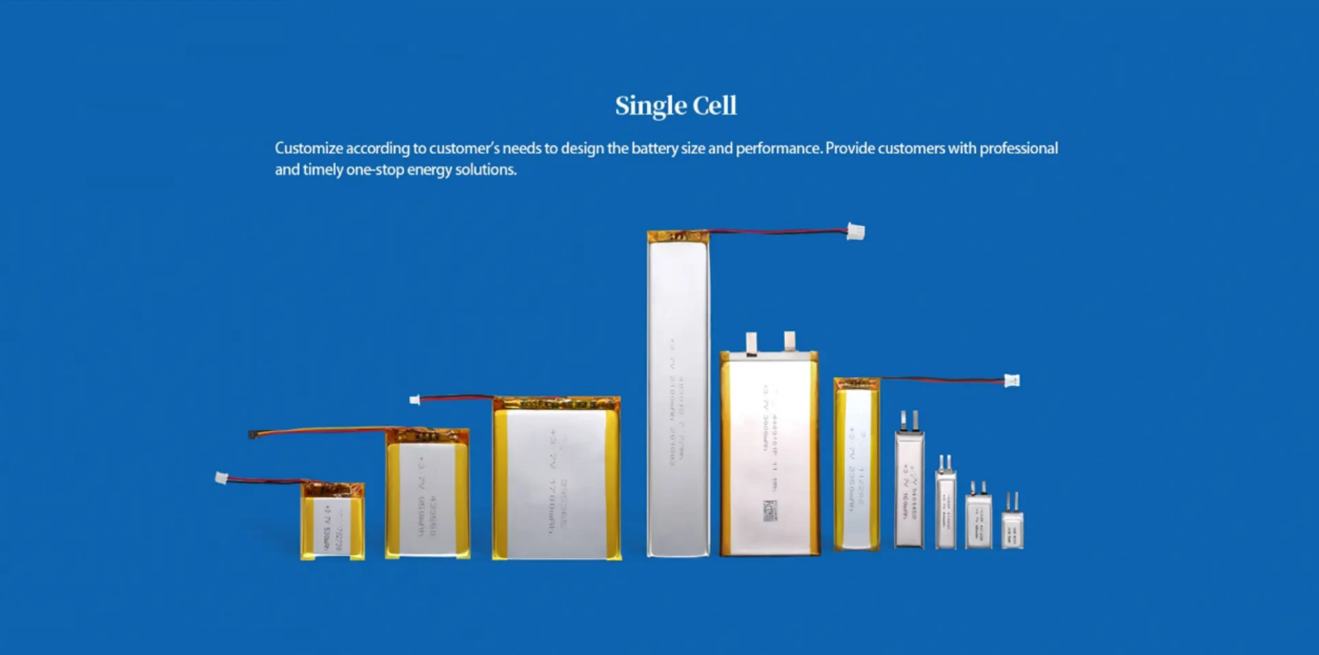 Langrui Energy (Shenzhen) Co.,Ltd