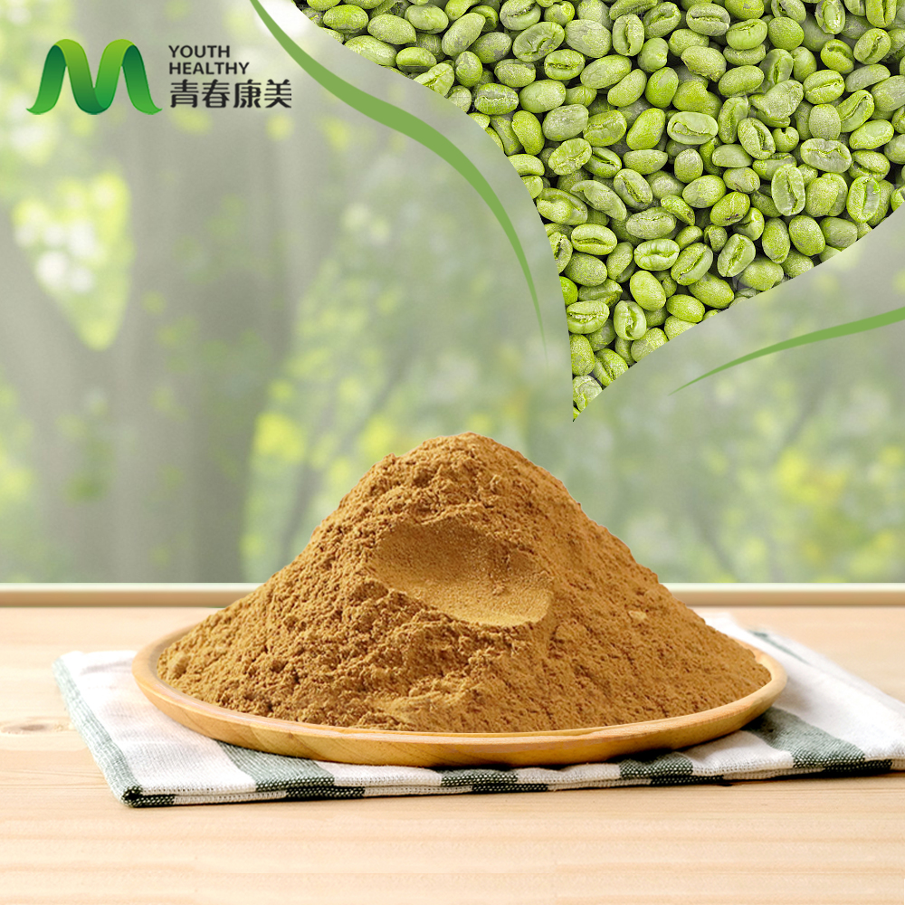 Green Coffee Bean Extract