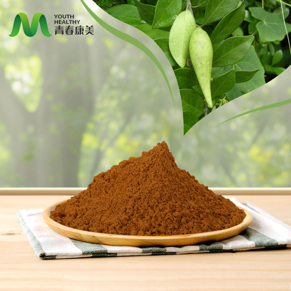 Gyminena Silvestris Extract