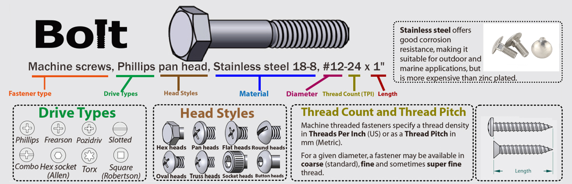 Taizhou Fengye Metal Products Co., Ltd.