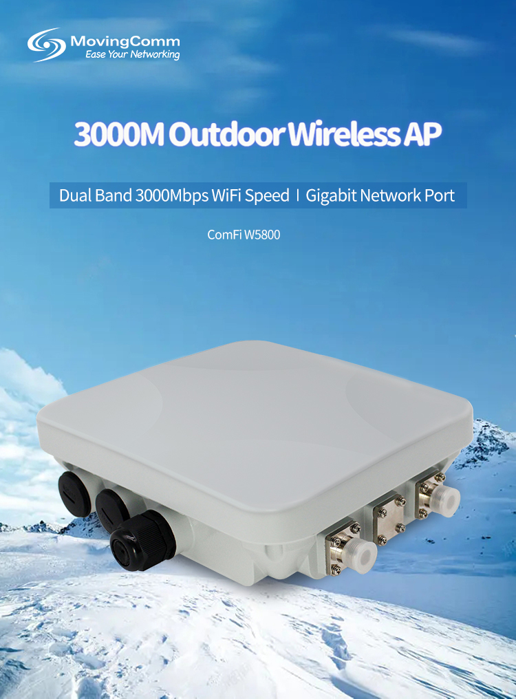 Product - ComFi W5800 Outdoor 11AX 3000M Dual Band Wireless AP Product Specifications V1.1