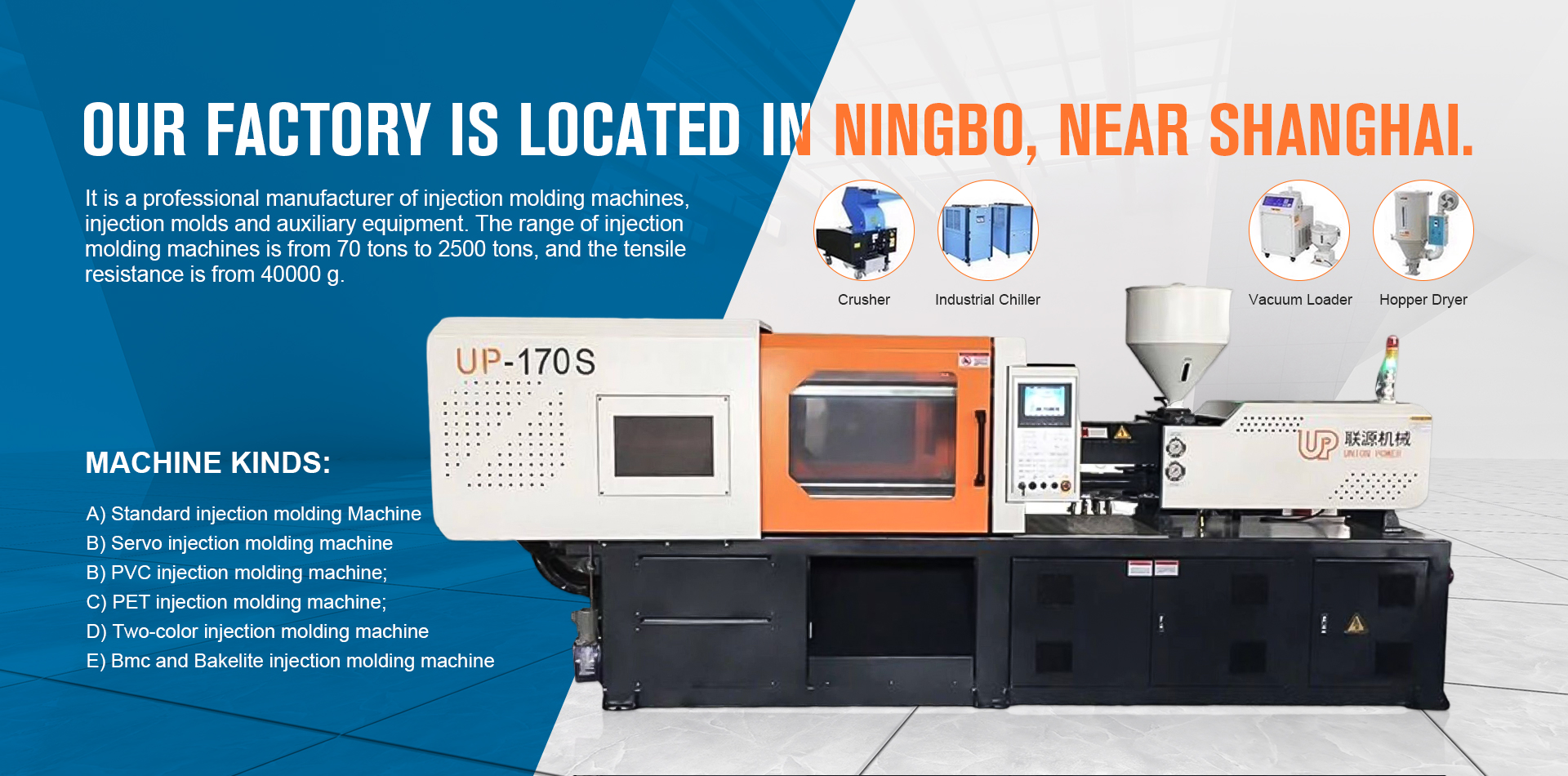 Ningbo Chenwei Machinery Technology Co.,Ltd