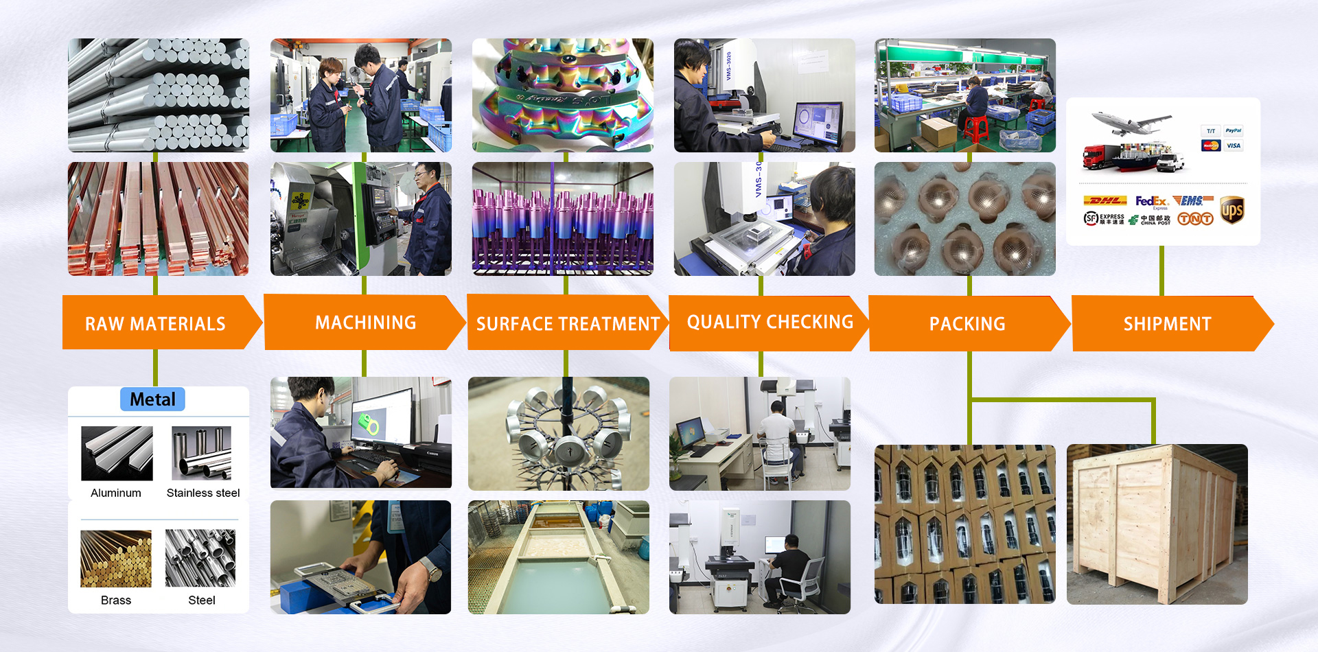 Lizhi Precision Manufacturing Technology Co.,Ltd