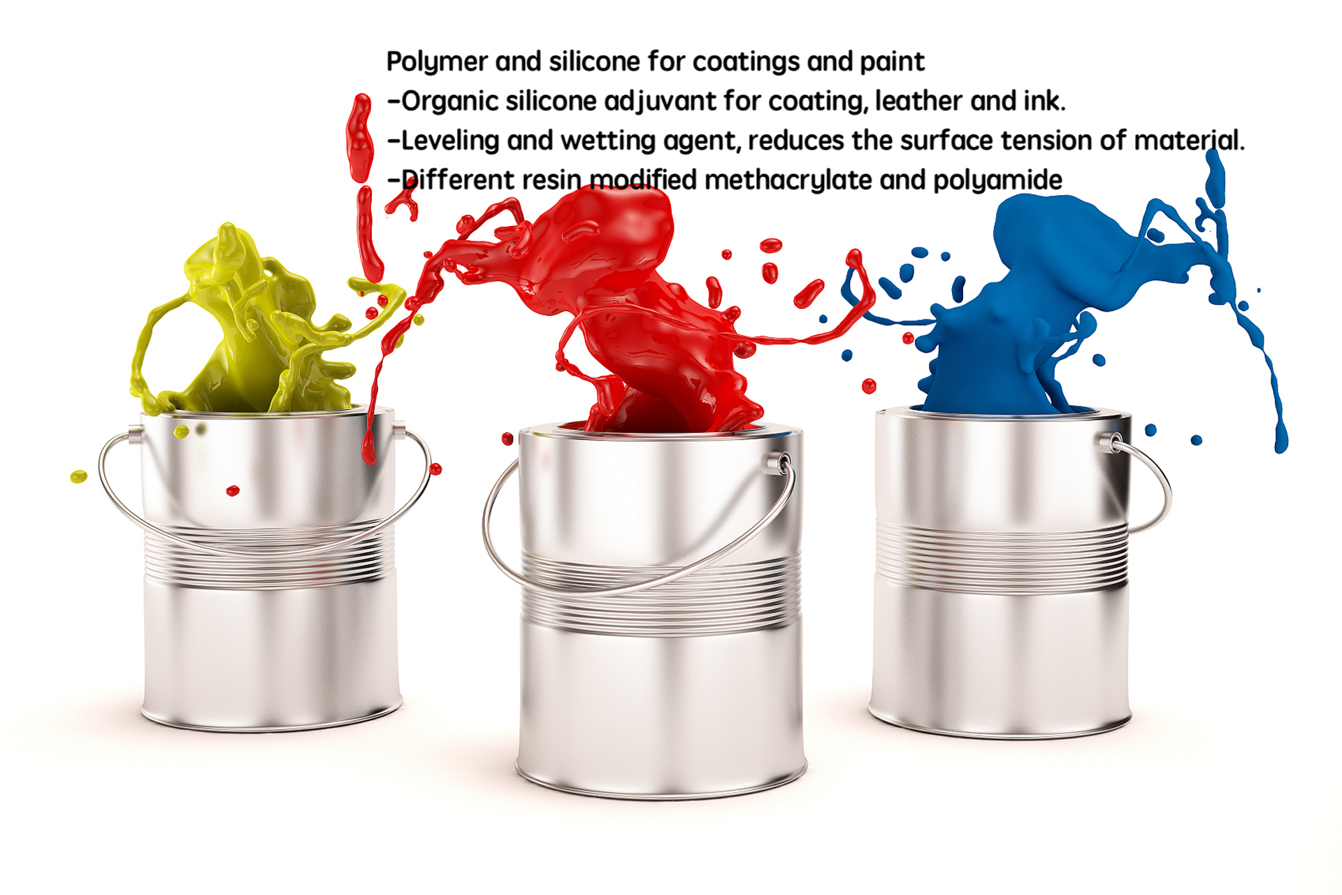 Polymer and silicone for coatings and paint 