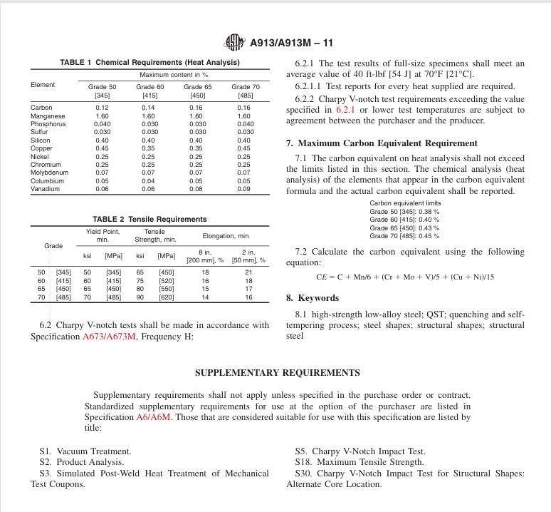 ASTM A913 A913M