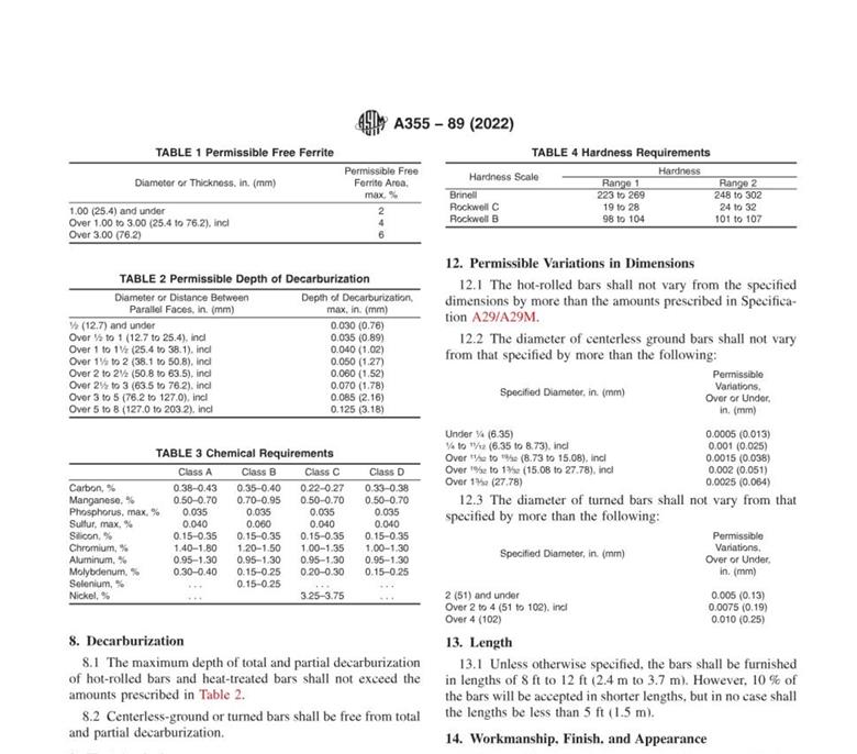 ASTM A355-89(2000)