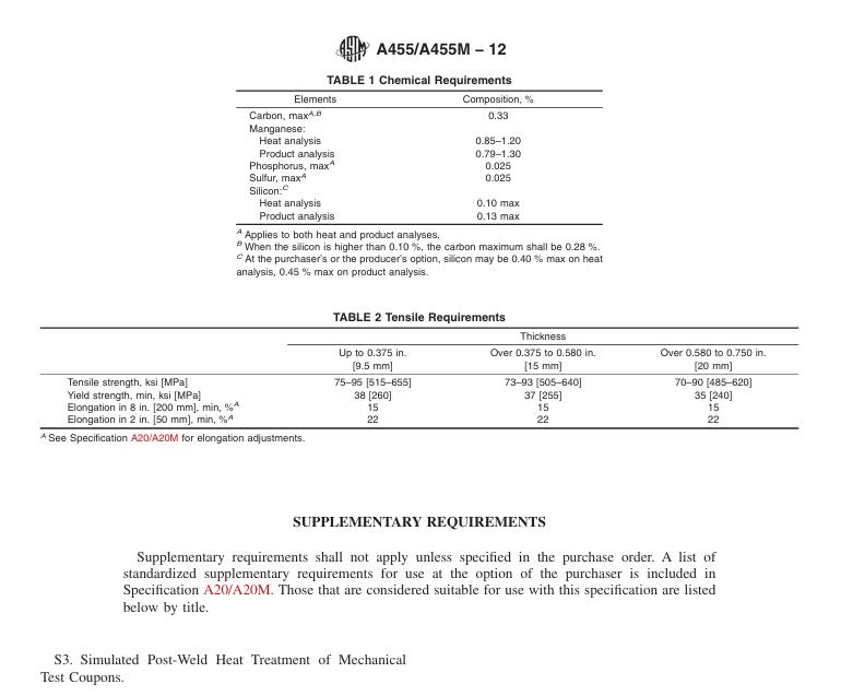 ASTM A455 A455M