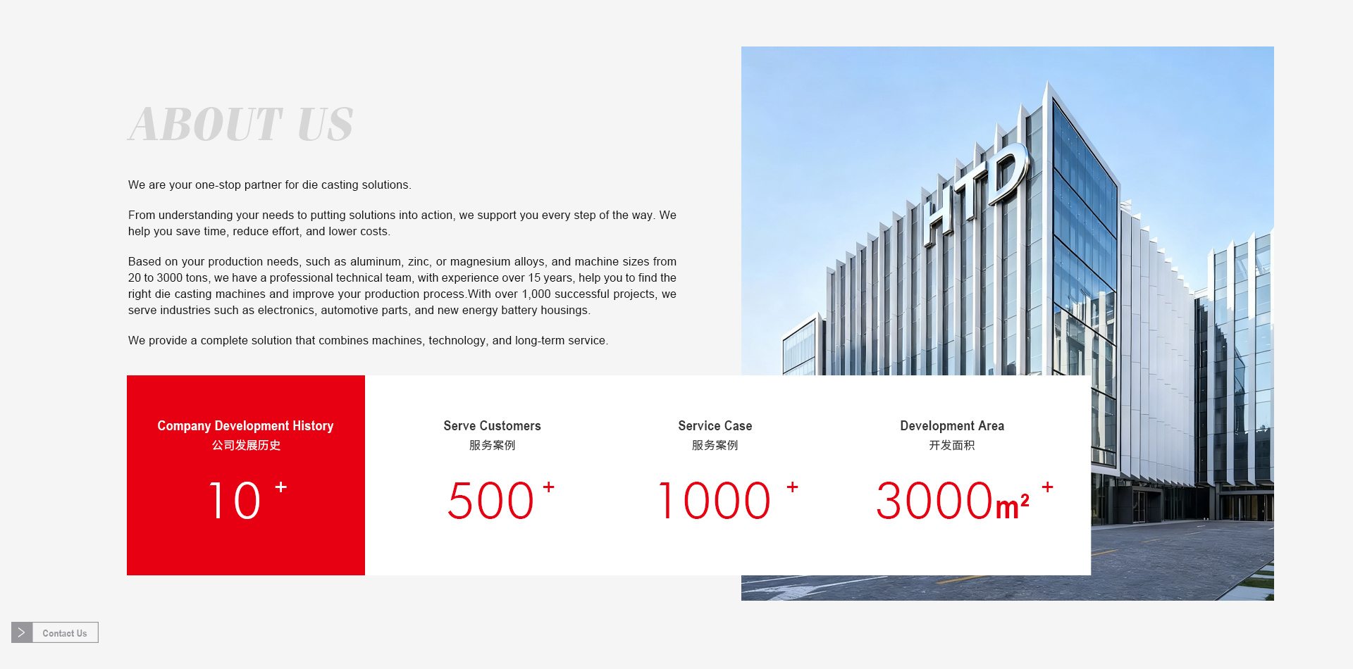 Company Introduction