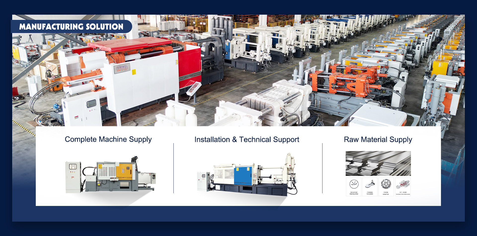Manufacturing Solution