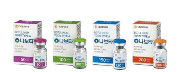 Botulinum Toxin Type A