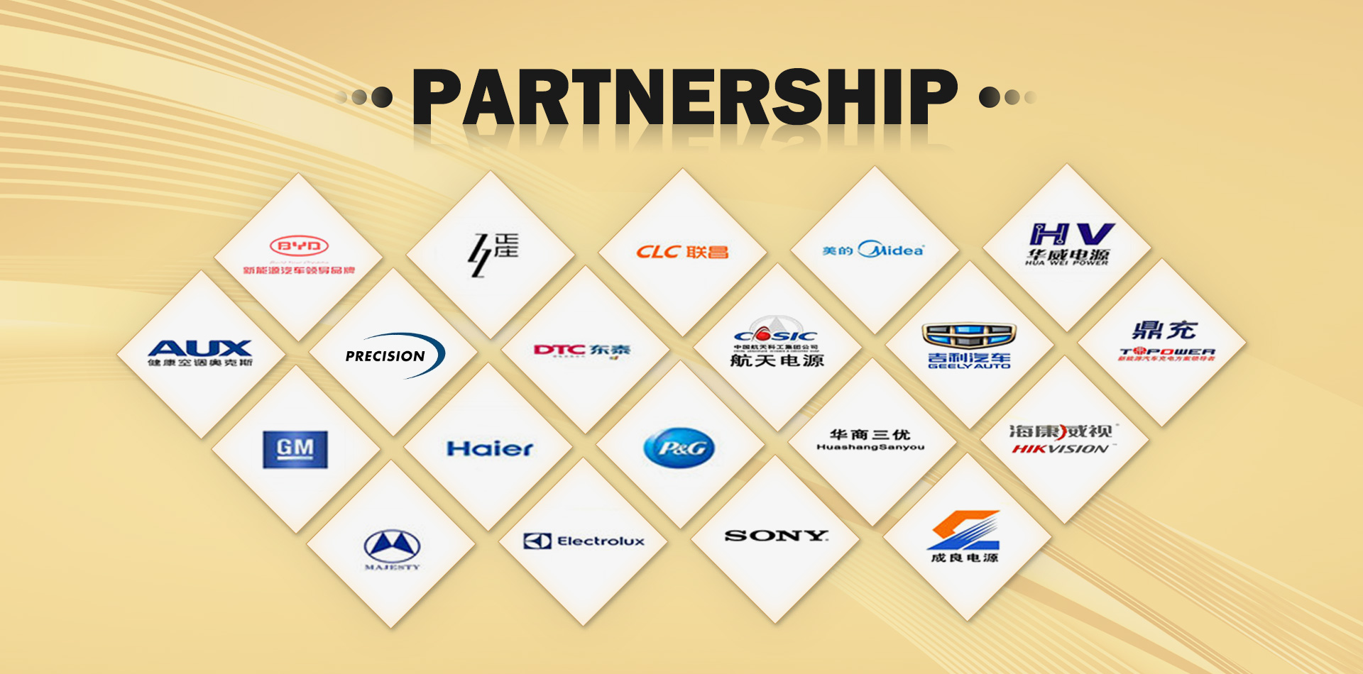 Guangdong Aukin Precision Technology Co., Ltd