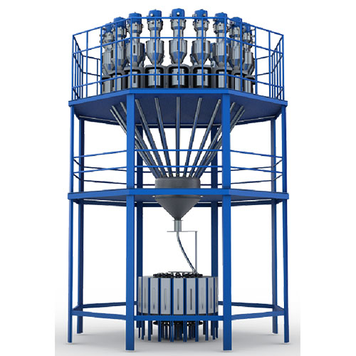 Central Blending Center