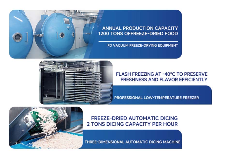 Снифузовая продукция продуктов питания